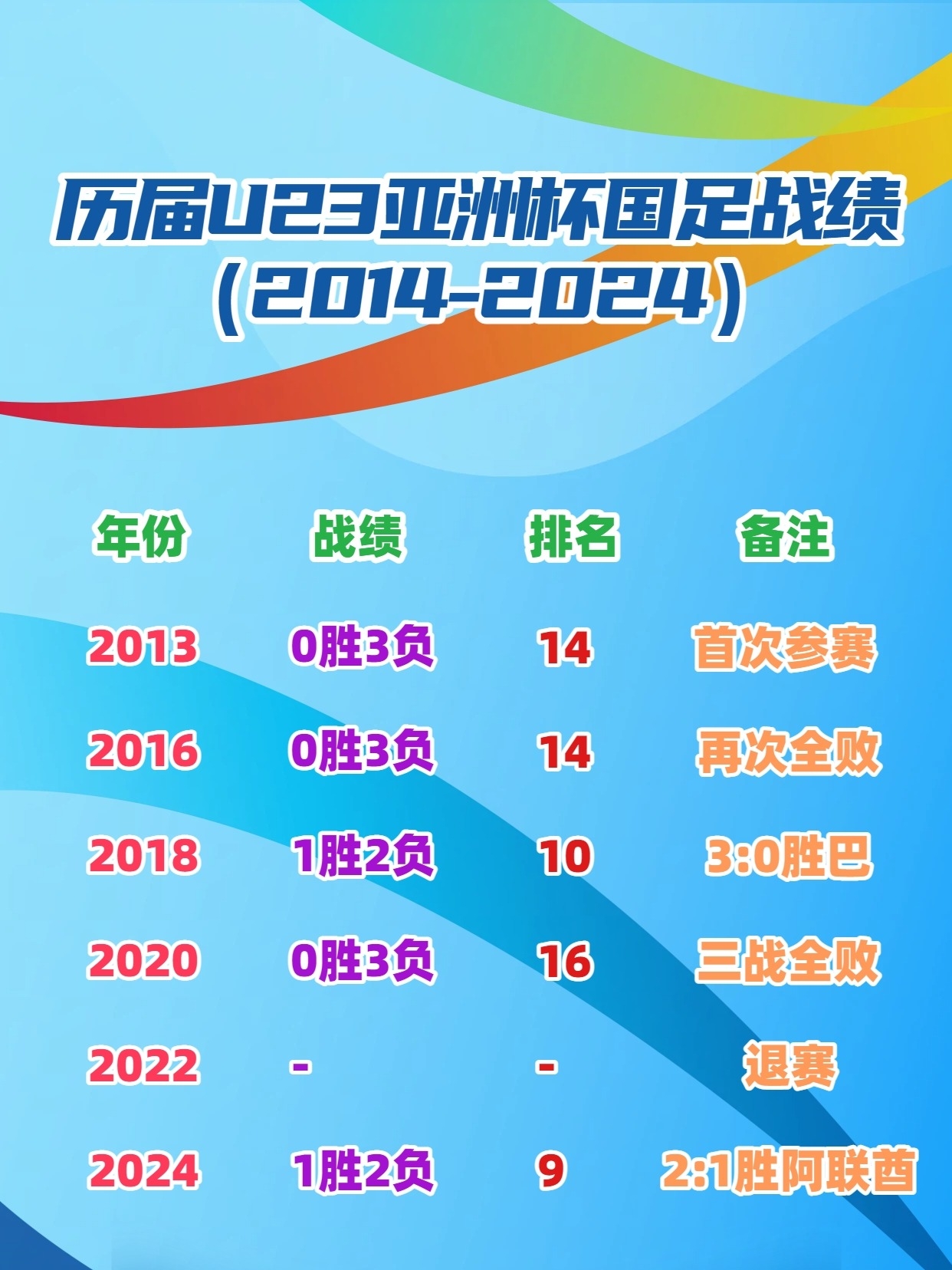 nba连胜纪录排行 nba连胜纪录排行